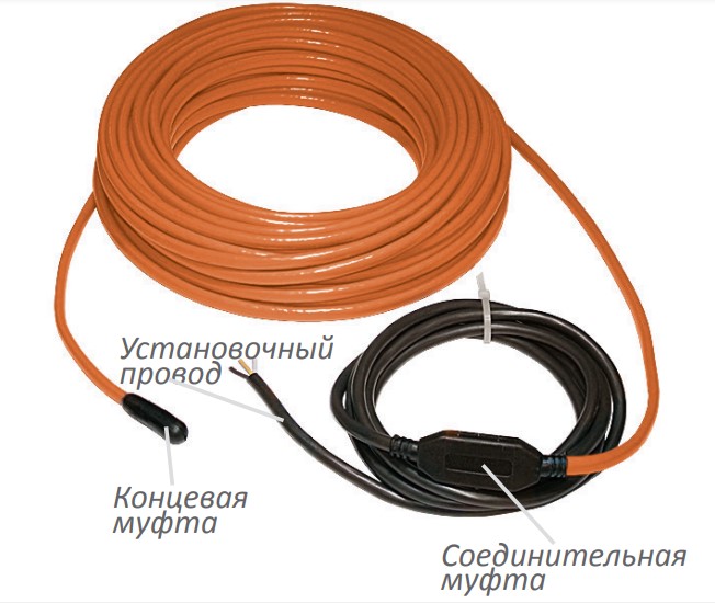 Одножильный или двужильный кабель для теплого пола, какой лучше | Статьи  Теплолюкс