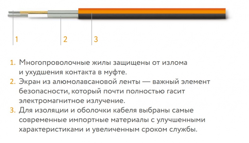 «Теплолюкс» ProfiMat. Нагревательный мат для теплого пола