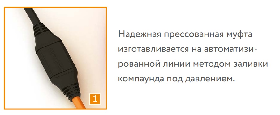 «Теплолюкс» Tropix ТЛБЭ - нагревательный кабель для теплого пола