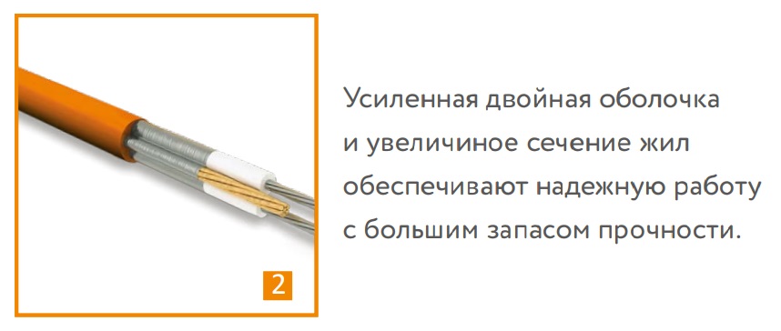 «Теплолюкс» Tropix ТЛБЭ - нагревательный кабель для теплого пола