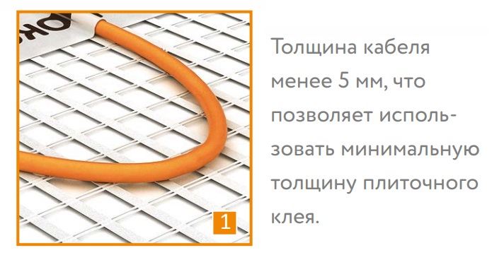 «Теплолюкс» TROPIX МНН. Нагревательный мат для теплого пола