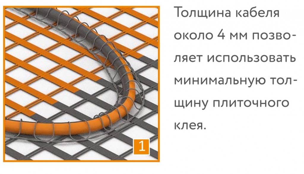 «Теплолюкс» ProfiMat. Нагревательный мат для теплого пола
