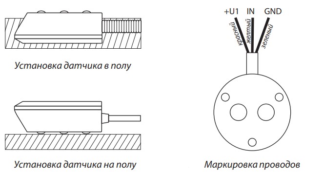 Установка датчика протечки воды